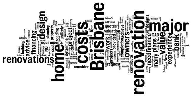Brisbane Home Renovation Word Cloud Brisbane Home Renovation Word Cloud