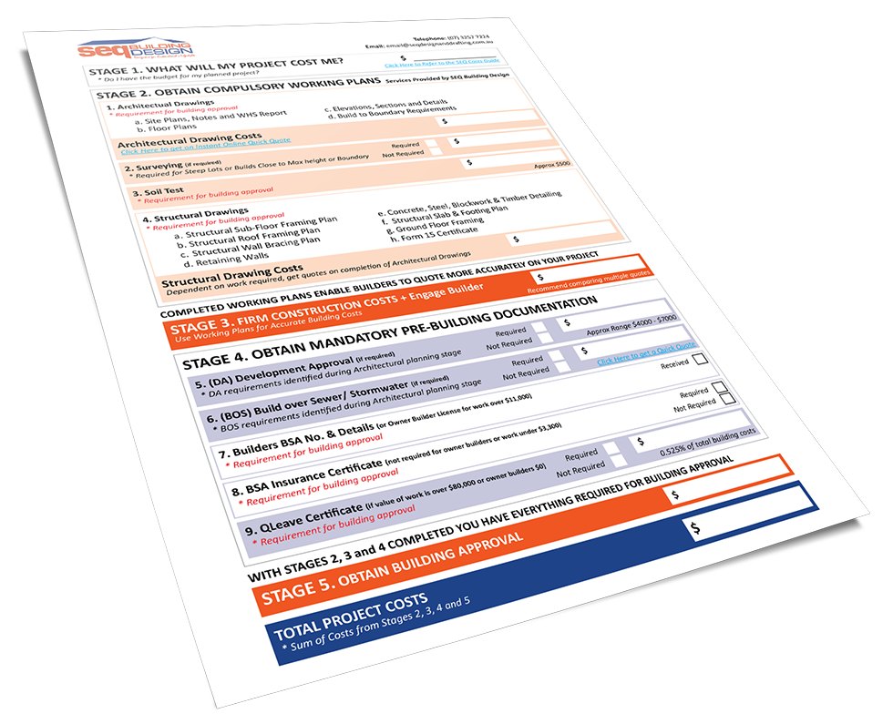 SEQ Building Design Total Project Costs checklist